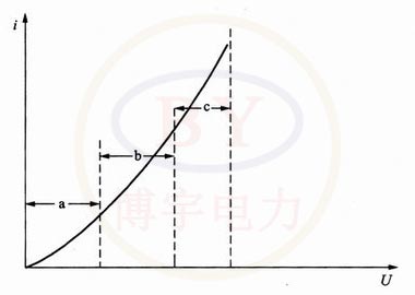 ^еc늉P(gun)ϵ